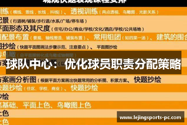 球队中心：优化球员职责分配策略